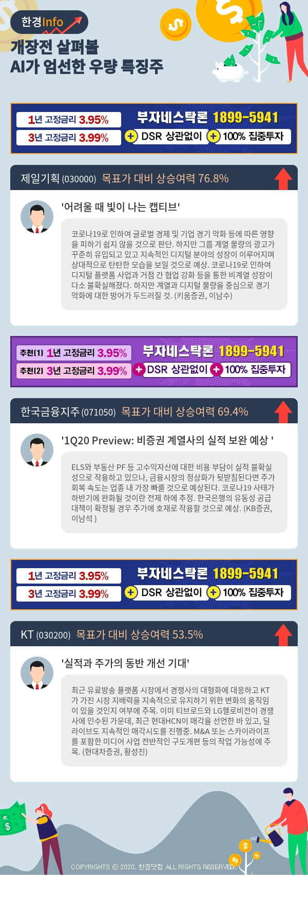 [포커스]개장전 살펴볼 AI가 엄선한 우량 특징주