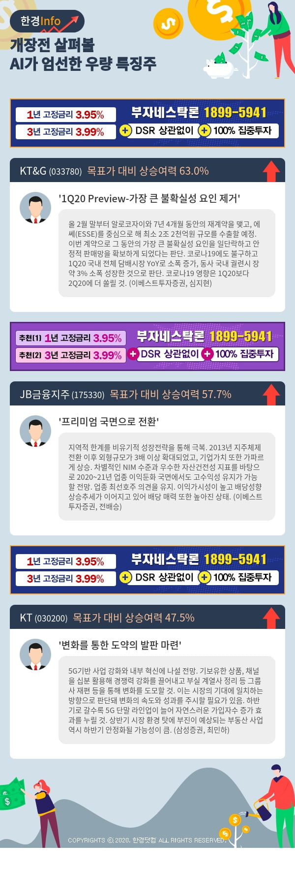 [포커스]개장전 살펴볼 AI가 엄선한 우량 특징주