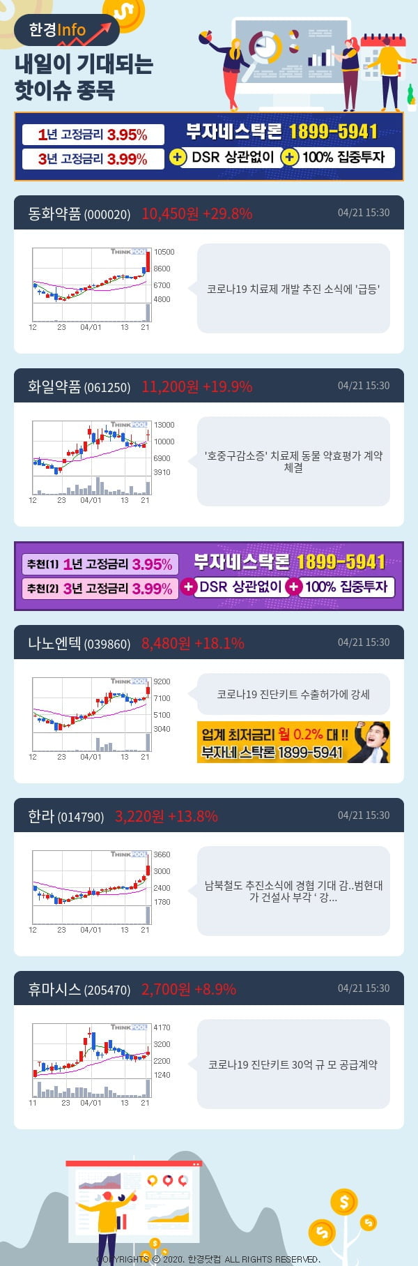 [포커스]내일이 기대되는 핫이슈 종목