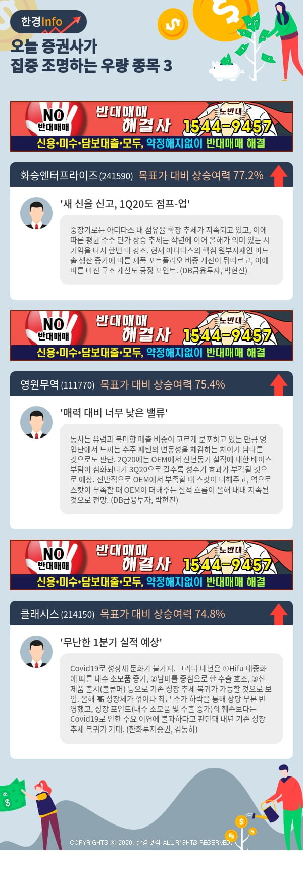 [포커스]오늘 증권사가 집중 조명하는 우량 종목 3