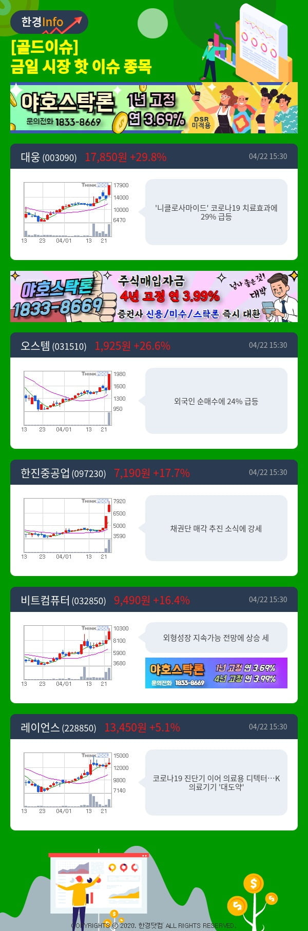 [골드이슈] 금일 시장 핫 이슈 종목