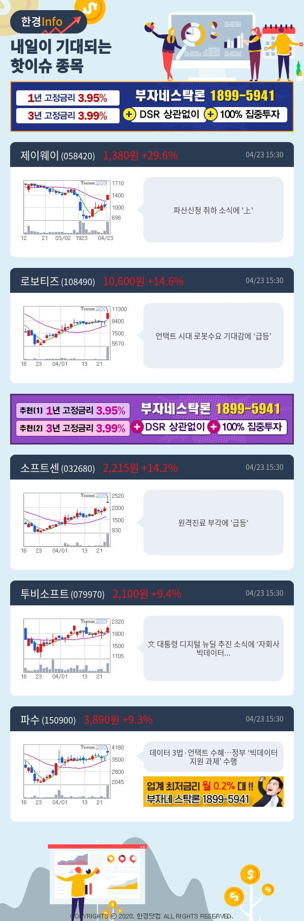 [포커스]내일이 기대되는 핫이슈 종목