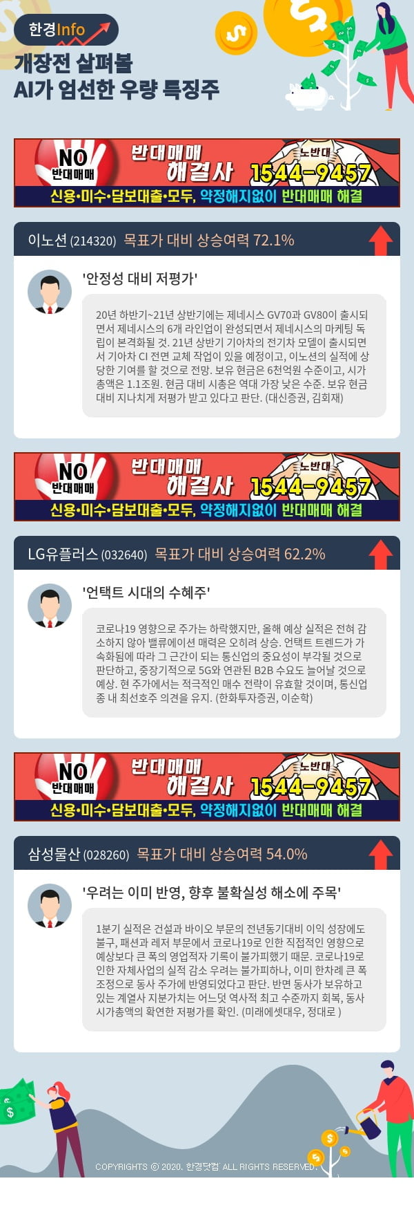 [포커스]개장전 살펴볼 AI가 엄선한 우량 특징주