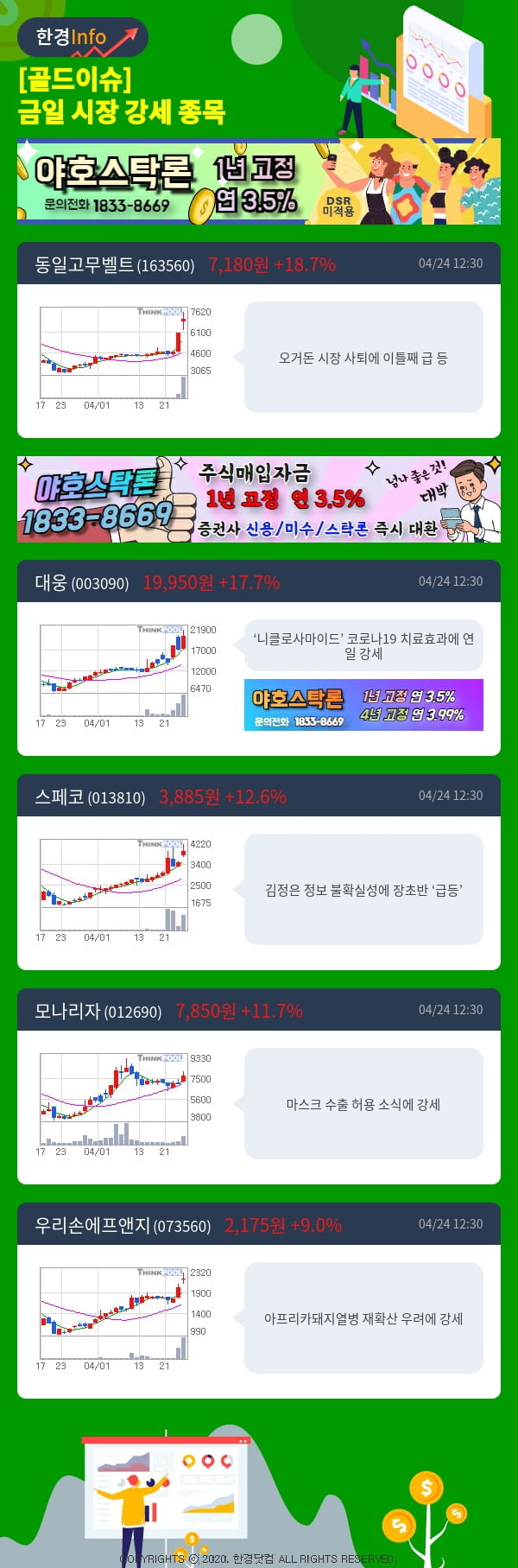 [골드이슈] 금일 시장 강세 종목 