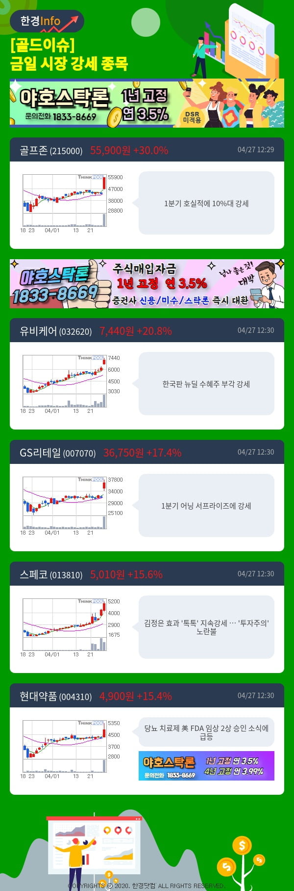 [골드이슈] 금일 시장 강세 종목 