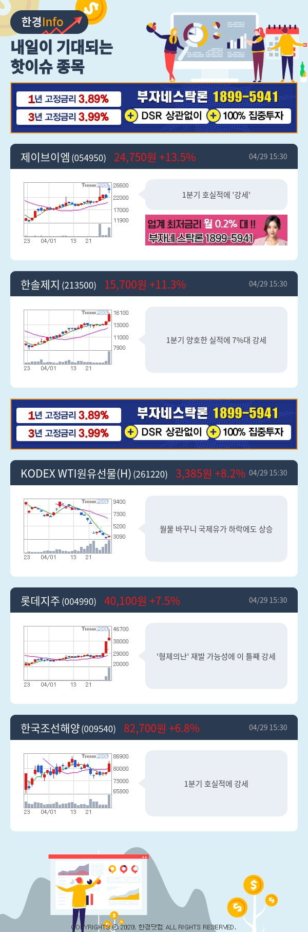 [포커스]내일이 기대되는 핫이슈 종목