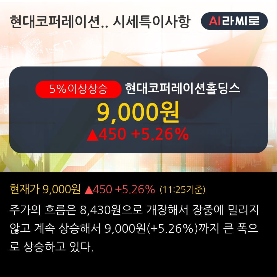 '현대코퍼레이션홀딩스' 5% 이상 상승, 작지만 강한 기업으로 성장 - 현대차증권, BUY