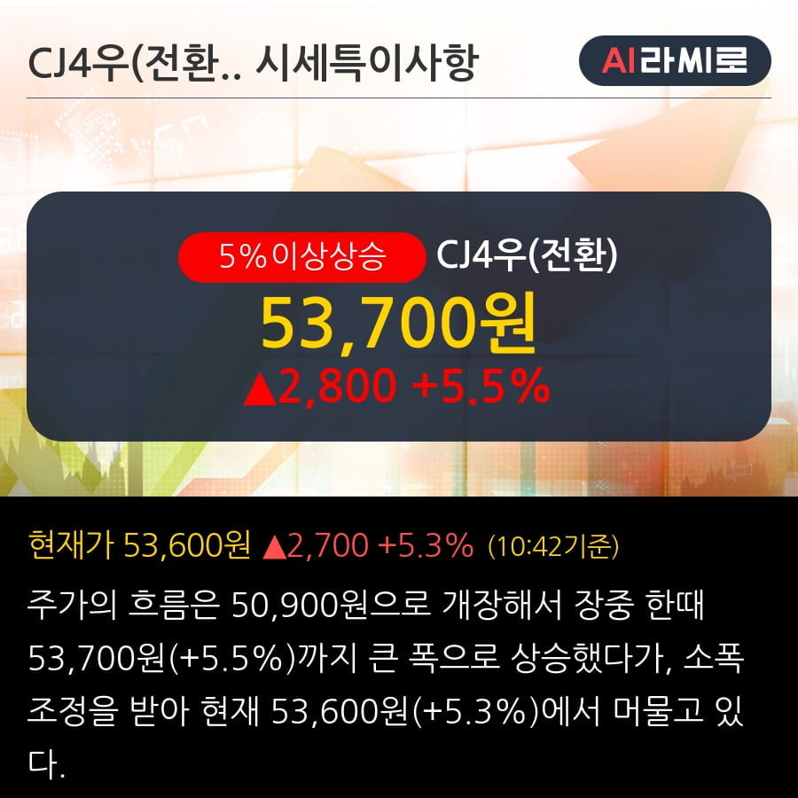 'CJ4우(전환)' 5% 이상 상승, 주가 상승 흐름, 단기 이평선 정배열, 중기 이평선 역배열