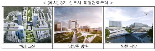 수도권 3기 신도시 조기 분양…"사전 청약제 부활…내년 9000가구"