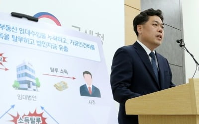 세금 한푼 안내고 자녀 '건물주' 만들어준 수법 보니…