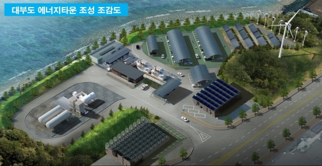 '천혜의 섬' 안산 대부도, 신재생에너지 산업특구로 발둗움 