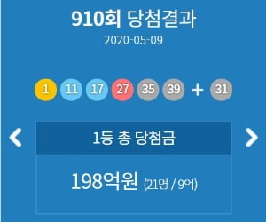 '910회 로또 1등' 평택 복권방 한 곳서 5명 쏟아져나와