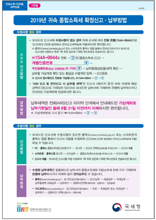 5월의 '세금폭탄' 종합소득세…"절세비법은 소득·세액 공제"