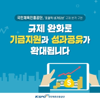 국민체육진흥공단, 규제 완화로 융자결정 범위 확대