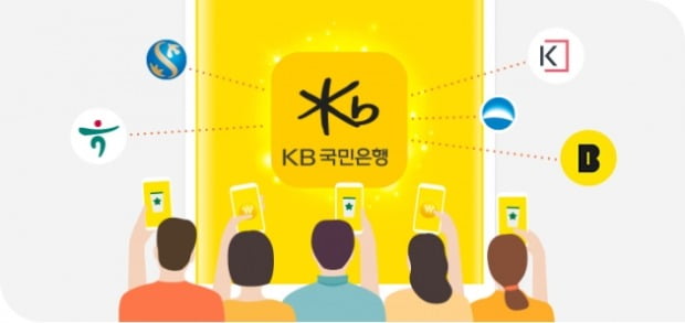 (사진=KB국민은행)