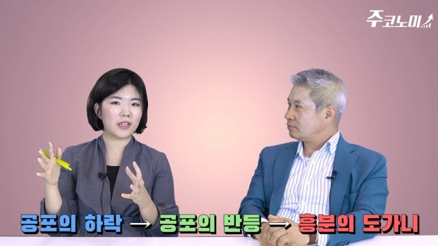 "돈 벌려면 거품 낄 때 미련 없이 매도하라" [주코노미TV]