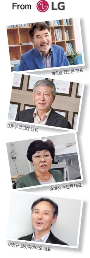 의료기기는 삼성, 신약은 LG가…'K바이오' 이끈 창업사관학교