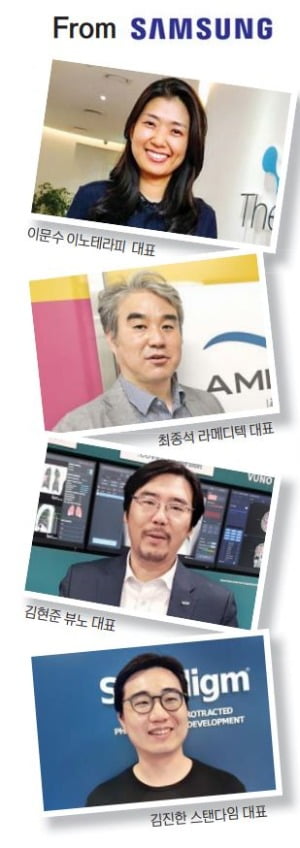 의료기기는 삼성, 신약은 LG가…'K바이오' 이끈 창업사관학교