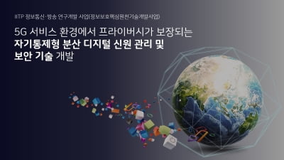 아이콘루프, 정보통신기획평가원 'DID 개발사업' 참여
