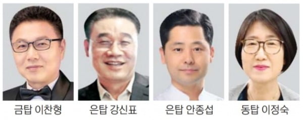 연 12억 원가절감한 빙그레 반장 '금탑산업훈장'