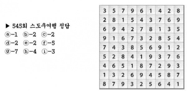 [수학 두뇌를 키워라] 스도쿠 여행 (546)