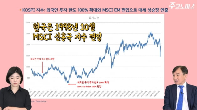 [주코노미TV] 연10%이상 우량 배당주, 베트남엔 있다