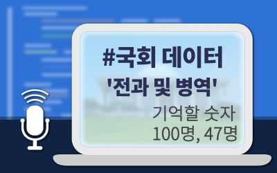 [데담] '21대 국회' 꼭 알아둘 데이터…전과자 100명·군미필47명