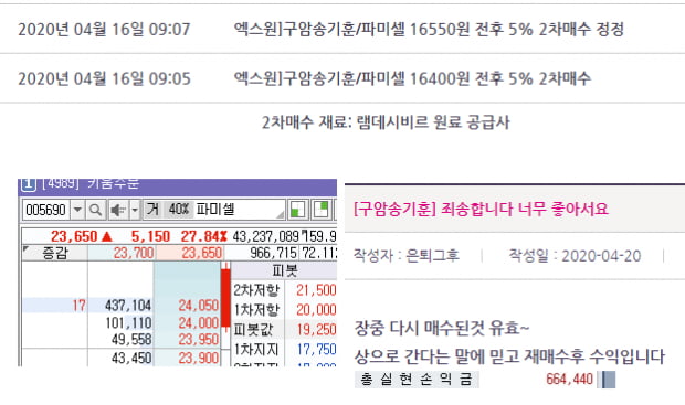 [혈장치료 관련株] 외국인,기관 수급집중! 혈장 치료 핵심株