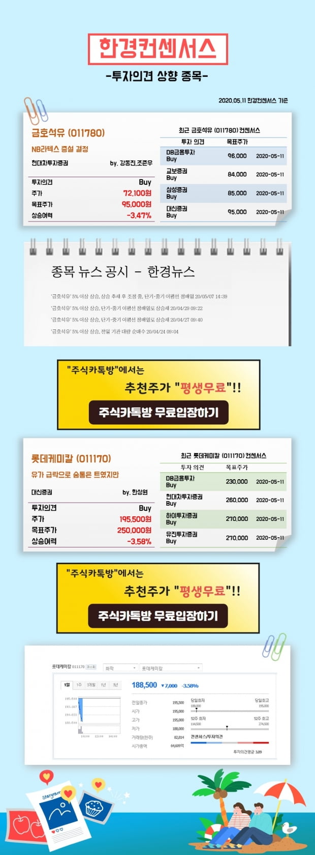 [한경컨센서스] 11일 리포트 투자의견 상향종목 (2)