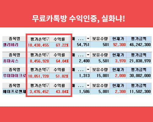 SNS에서 난리난 그 '주식카톡방'