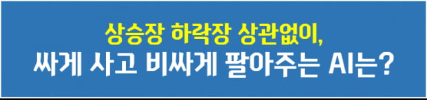 급등주·성장주 포착 기법... AI 주문기술 활용