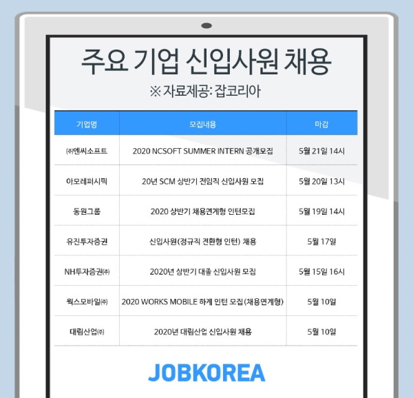 엔씨소프트, 동원그룹 채용 연계형 하계인턴 모집