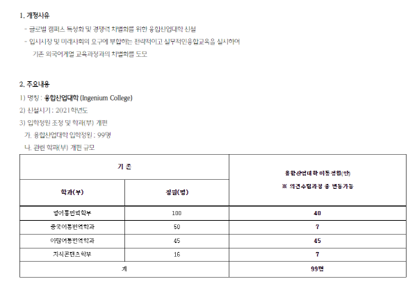 [현장이슈] 한국외대, 융합산업대학 신설 논란···학생들 &#39;반대 서명운동&#39;VS학교 측 &#34;아직 논의 중&#34;