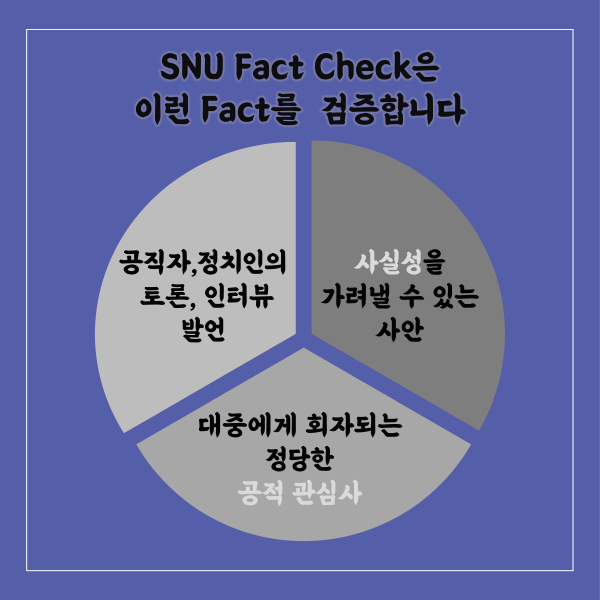 슬기로운 팩트 체크 돕는다 ‘SNU Fact Check’