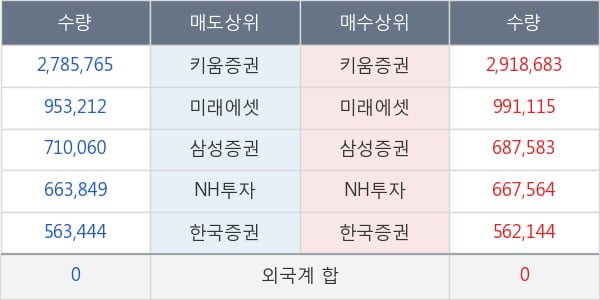 신풍제약