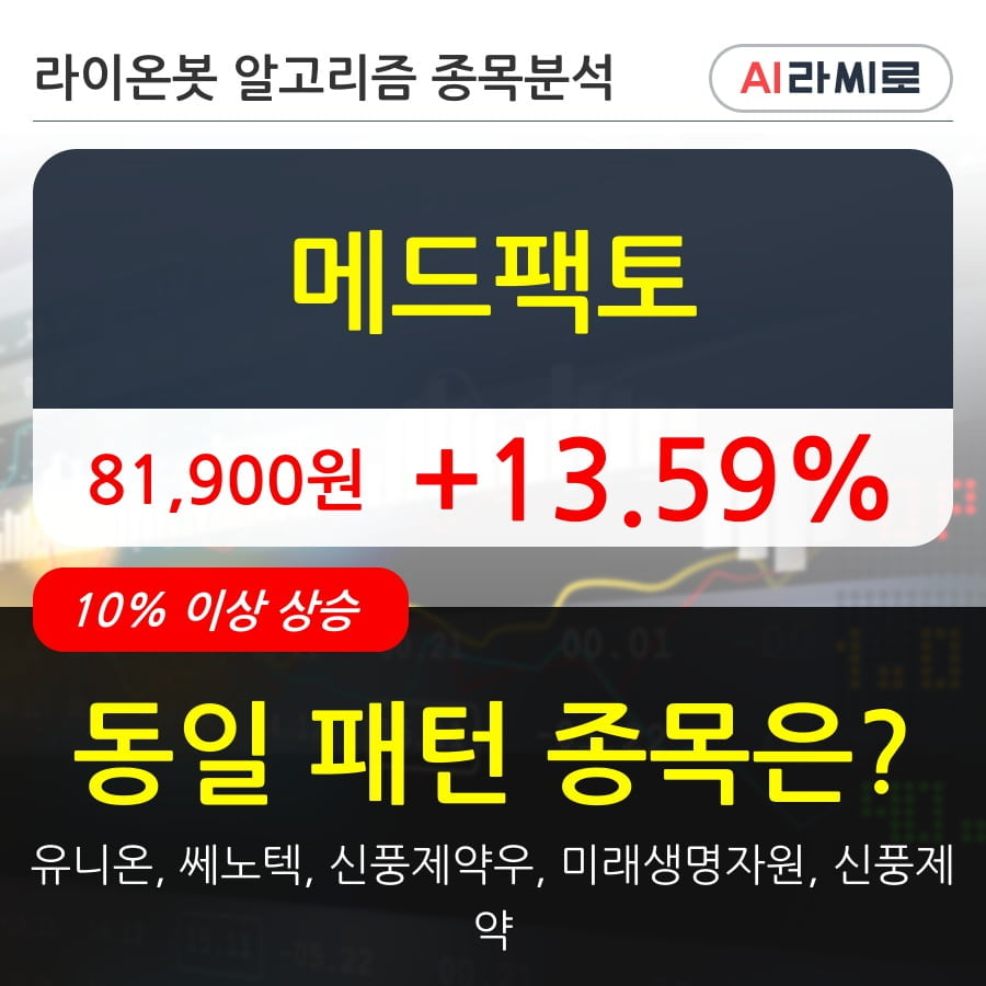 메드팩토