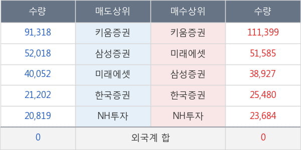 메드팩토