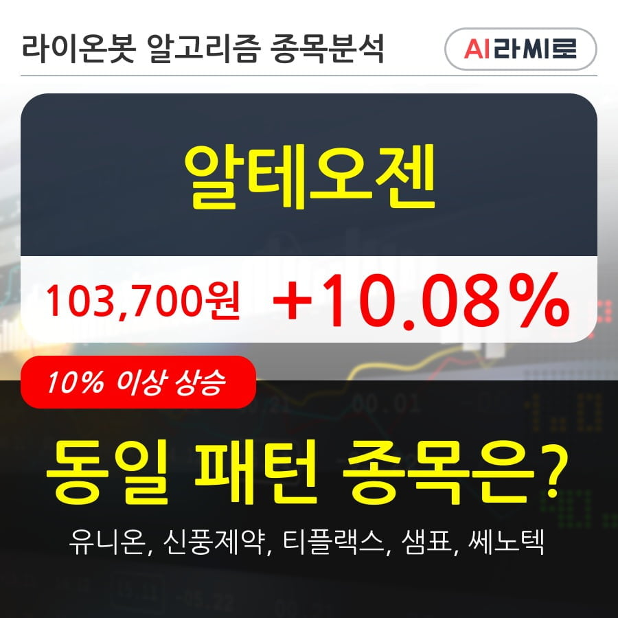 알테오젠