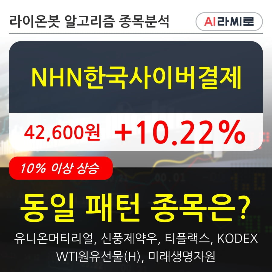 NHN한국사이버결제