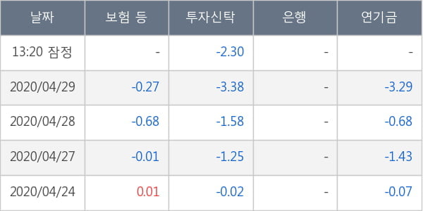 NHN한국사이버결제