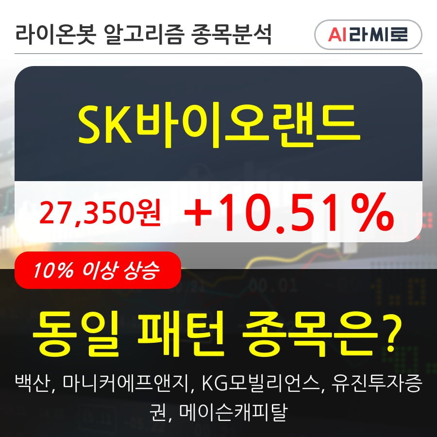 SK바이오랜드