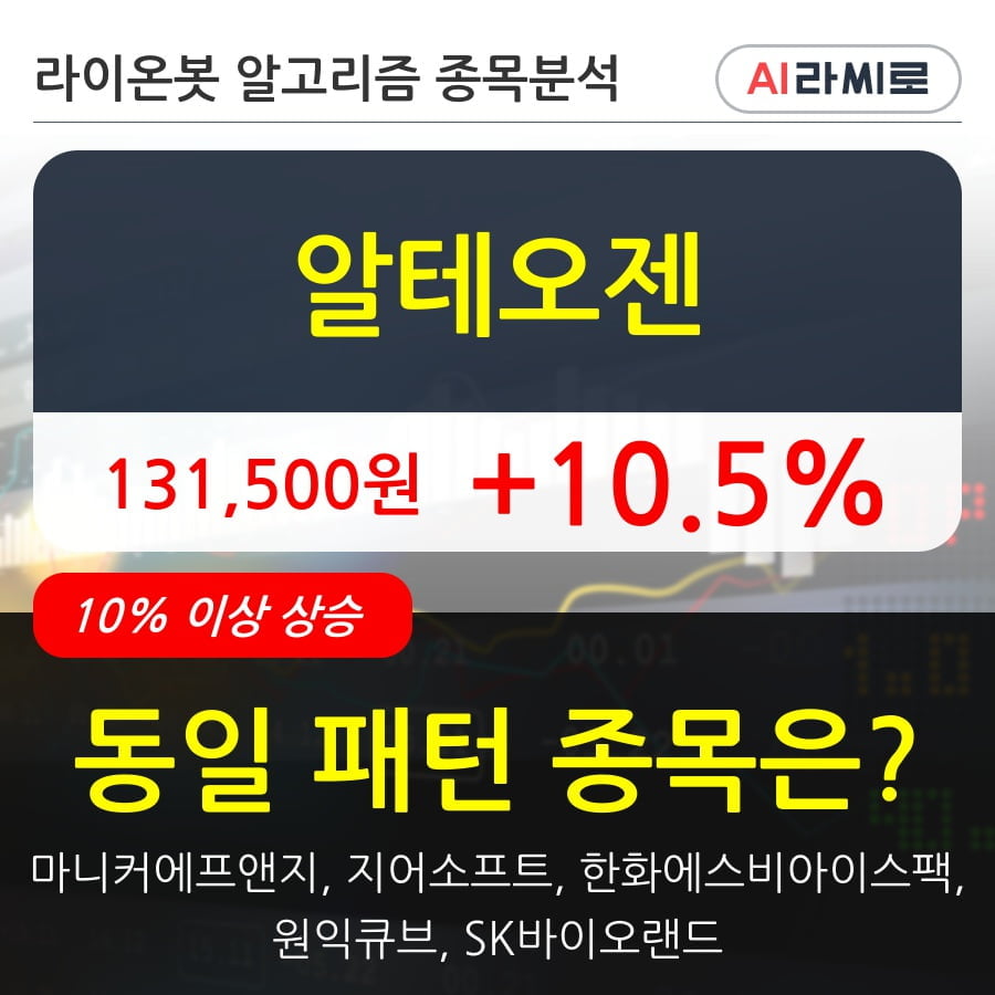 알테오젠