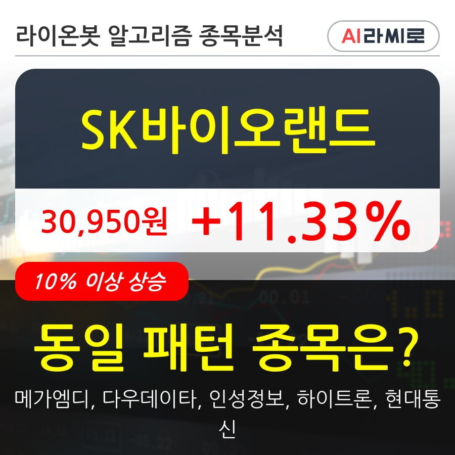 SK바이오랜드