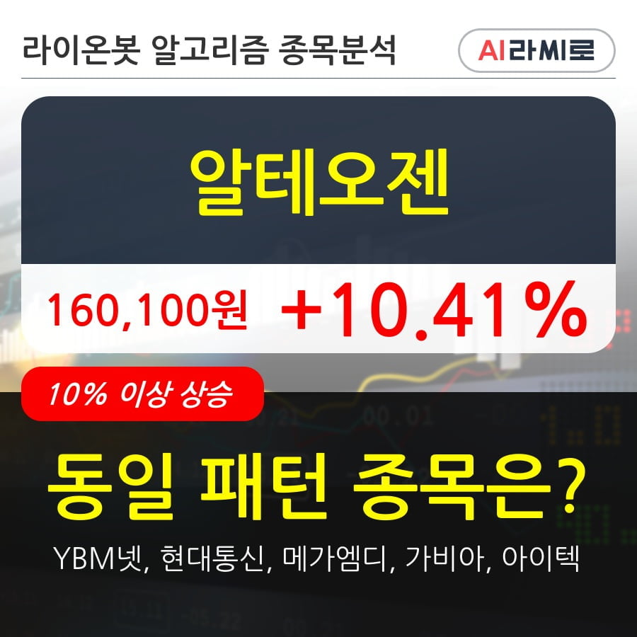 알테오젠