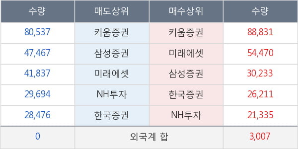 메드팩토