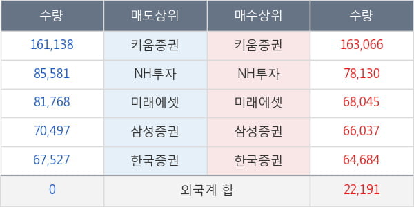 웹젠