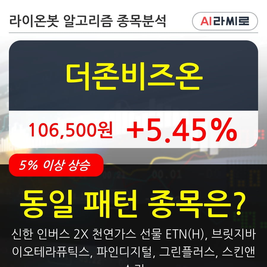 더존비즈온