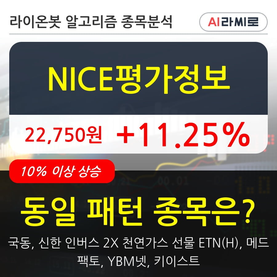 NICE평가정보