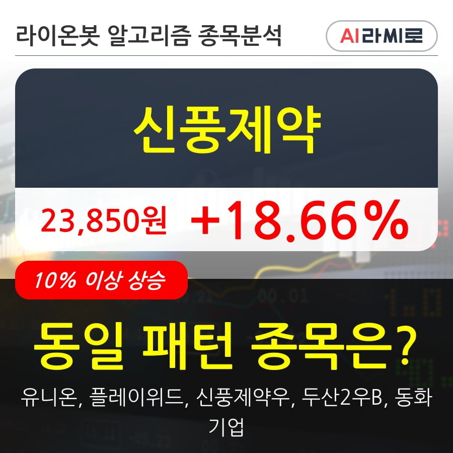 신풍제약