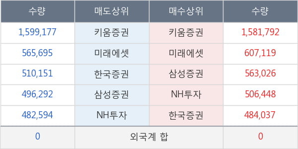 신풍제약